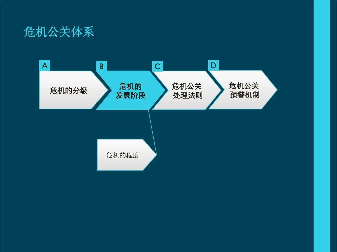 舆情监测最新技术