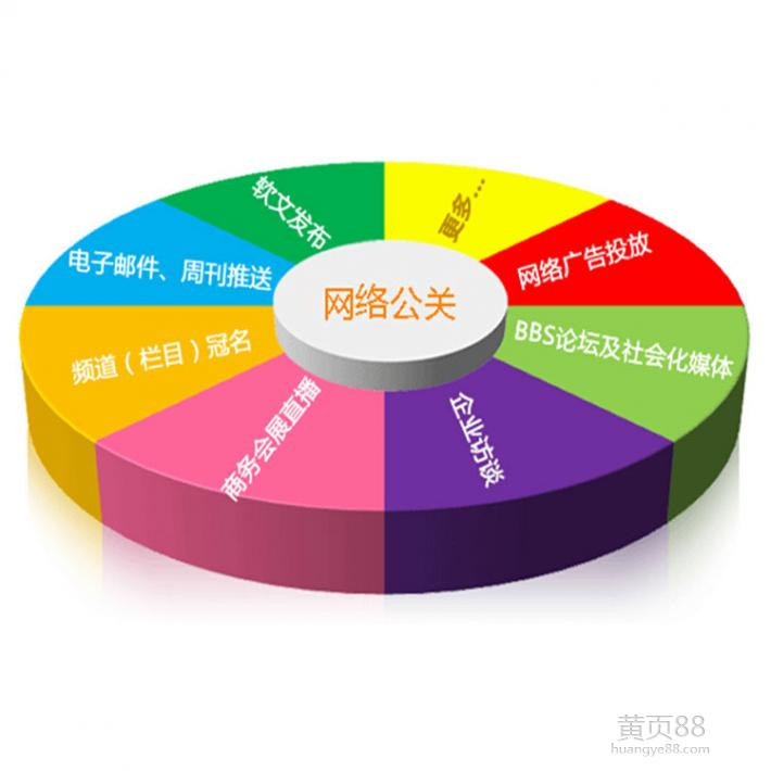 网络舆情监控设施的重要性